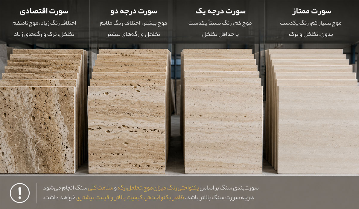 سورت بندی سنگ ساختمانی 